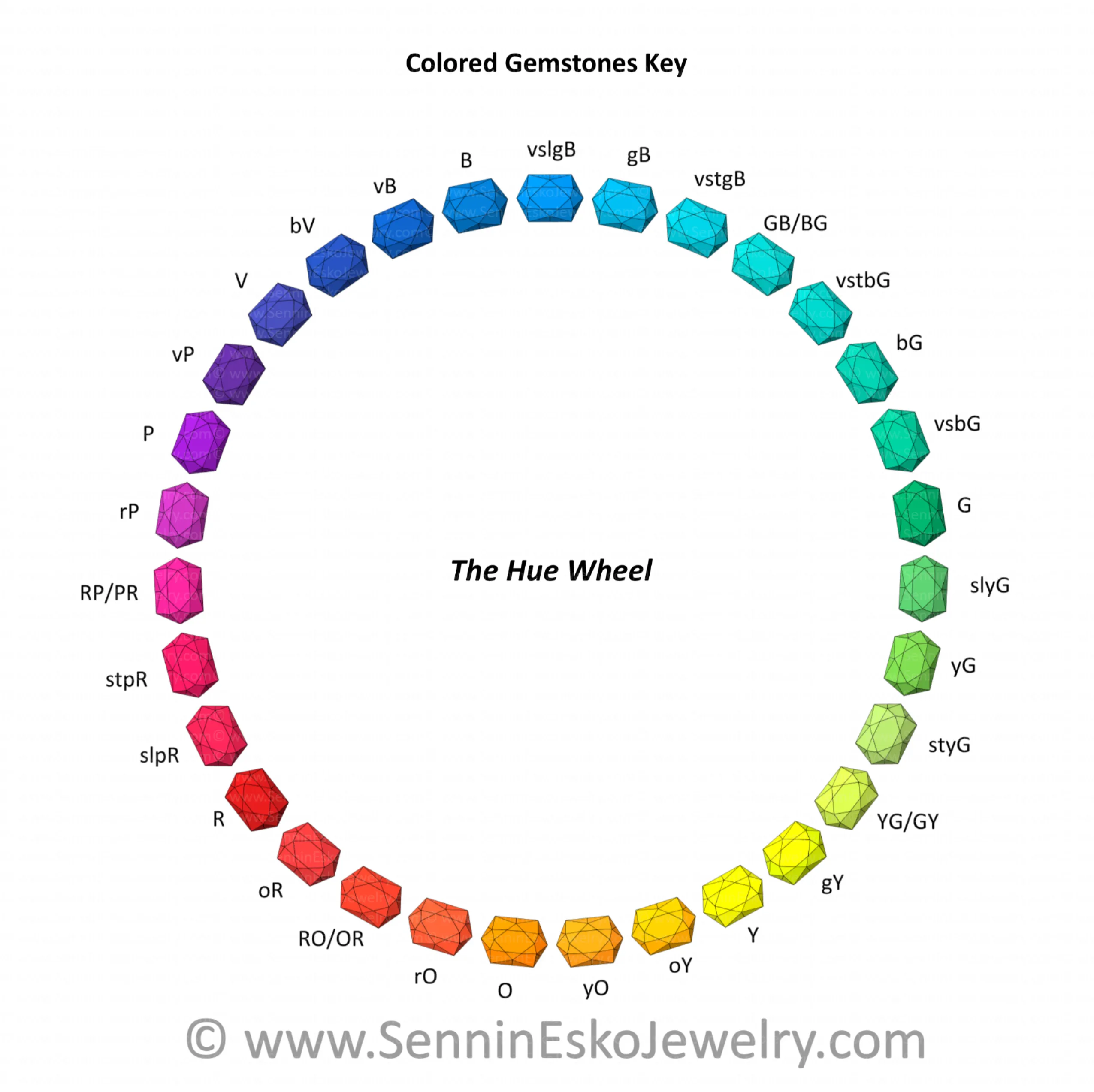 1.5ct Blue/Green & Gray Umba Sapphire Hexagon - 8.3x5.7mm - Fantasy Cut